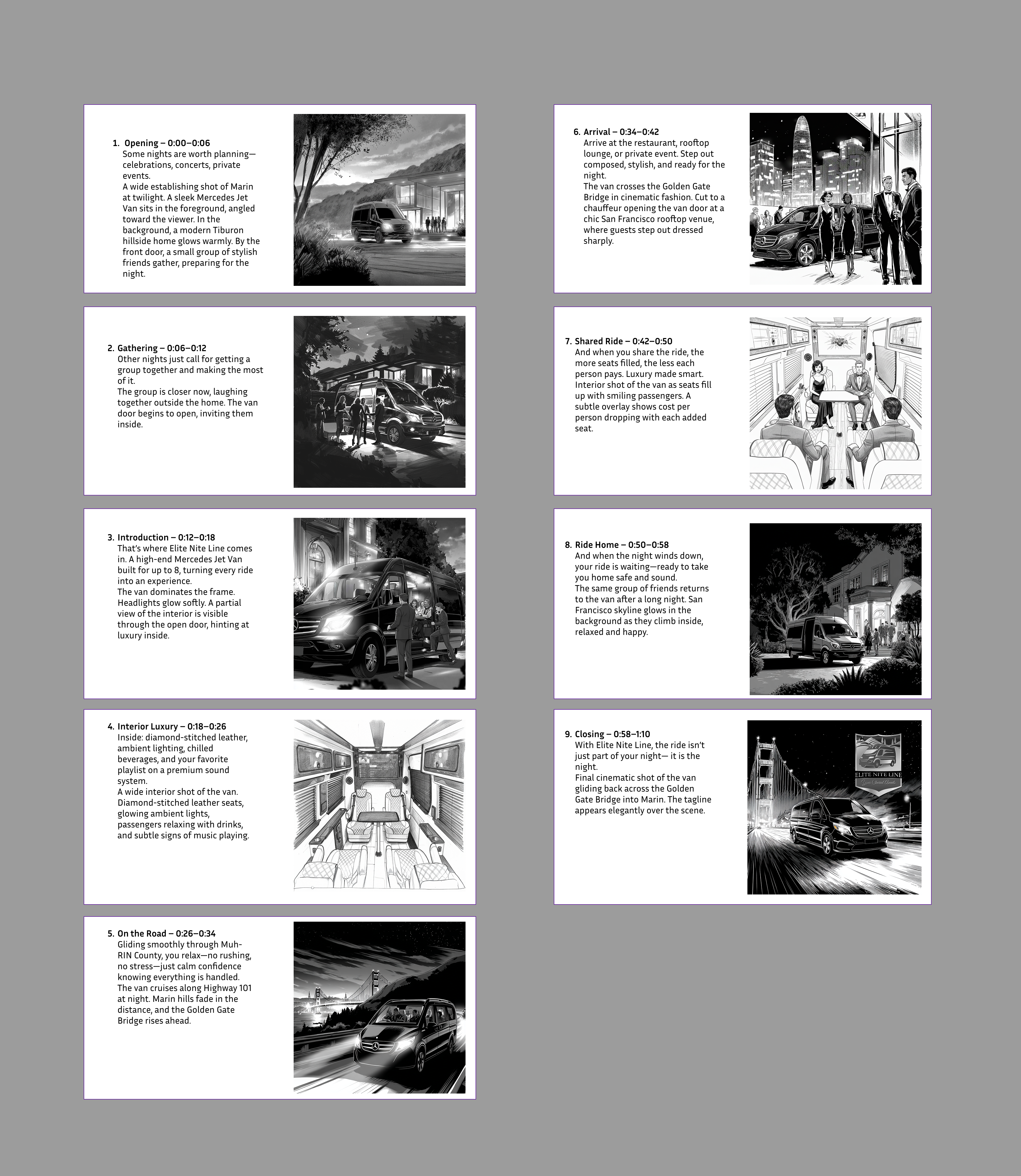 AI-generated storyboard created from the Elite Nite Line script